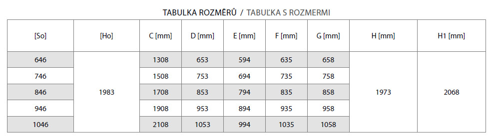hlinikovy posuvny system rozmery vysvetlivky tabulka
